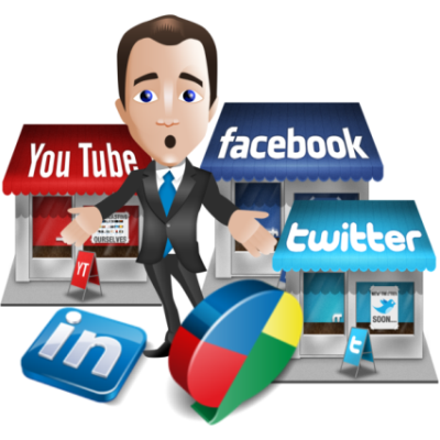 Social Media Marketing